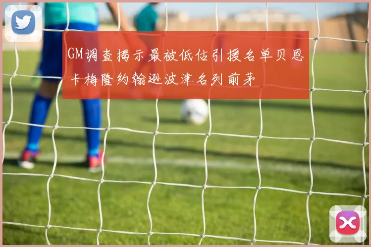 GM调查揭示最被低估引援名单贝恩卡梅隆约翰逊波津名列前茅
